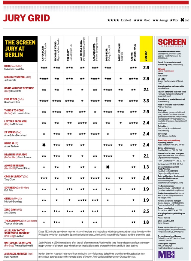 Screen-Berlin-Jury-Grid-6